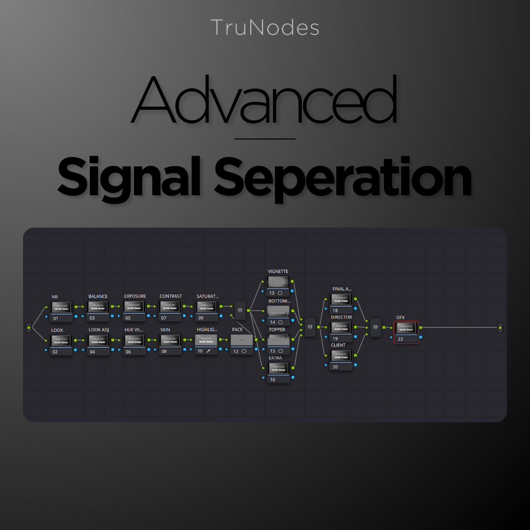 Advanced Node Tree Pack