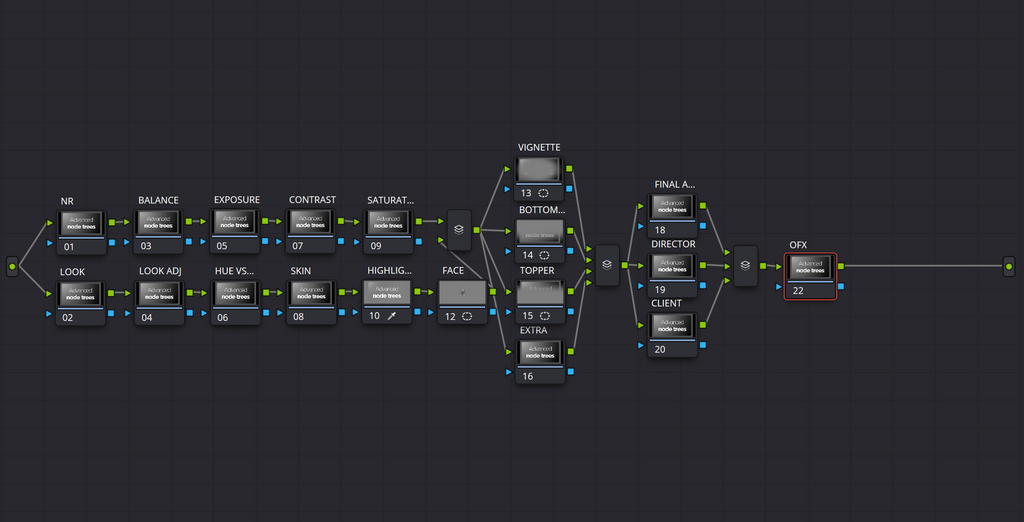 Advanced Node Tree Pack