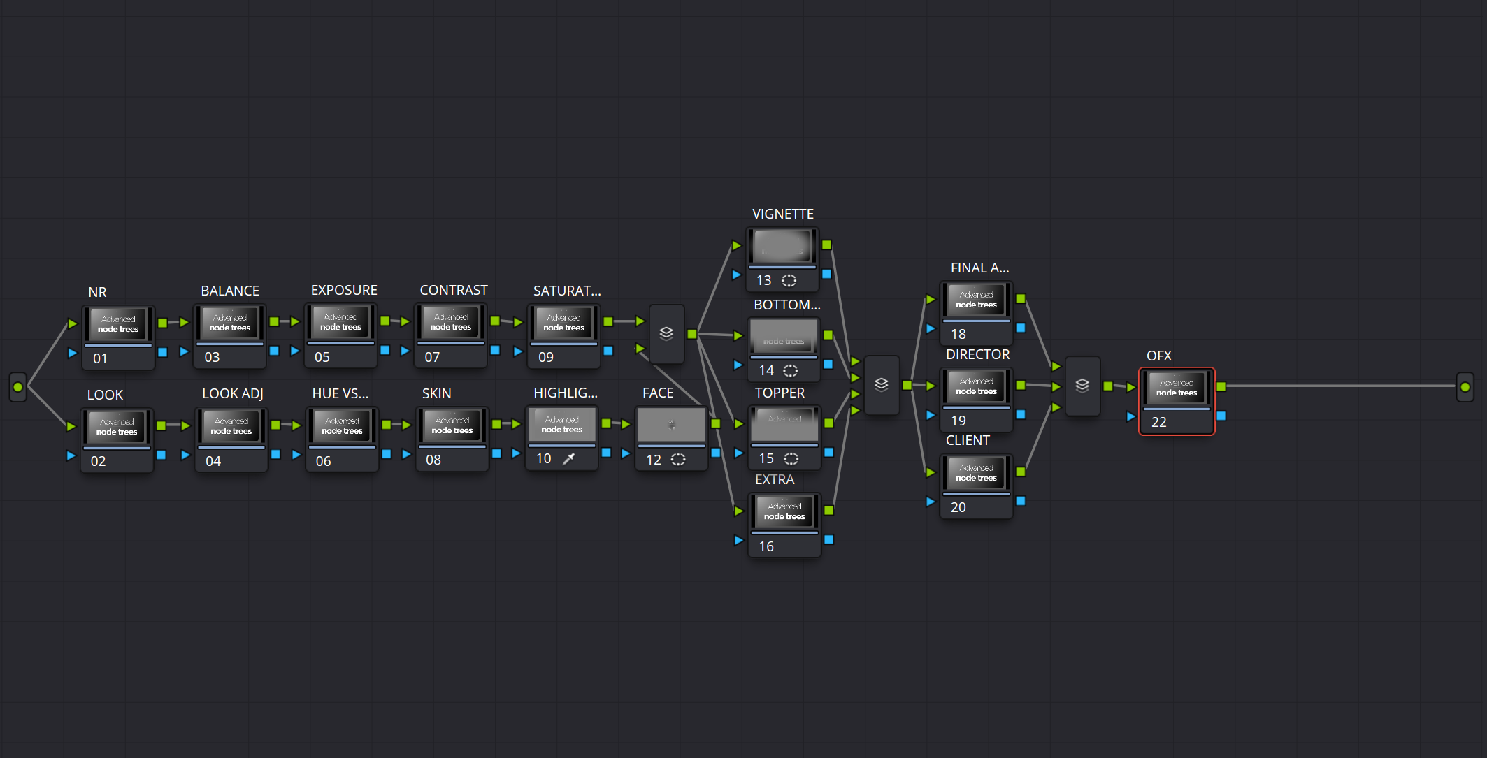 Advanced Node Tree Pack